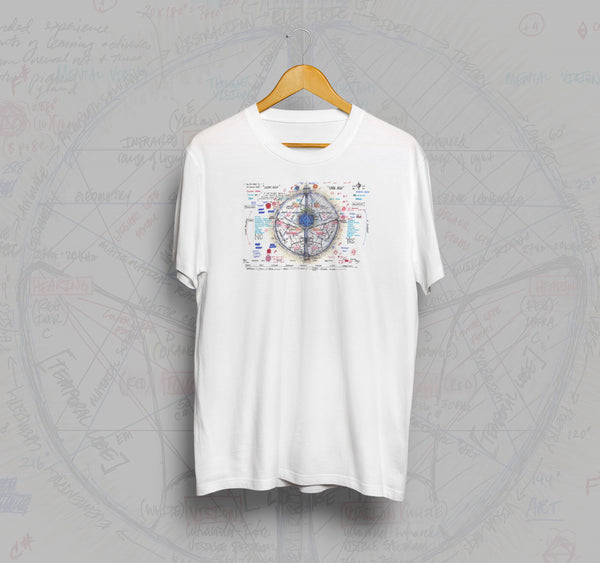 Brain Balance - T shirt (Mens)